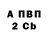 КЕТАМИН VHQ Anton Toni